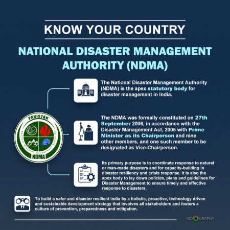 National Disaster Management Authority (NDMA) infographic