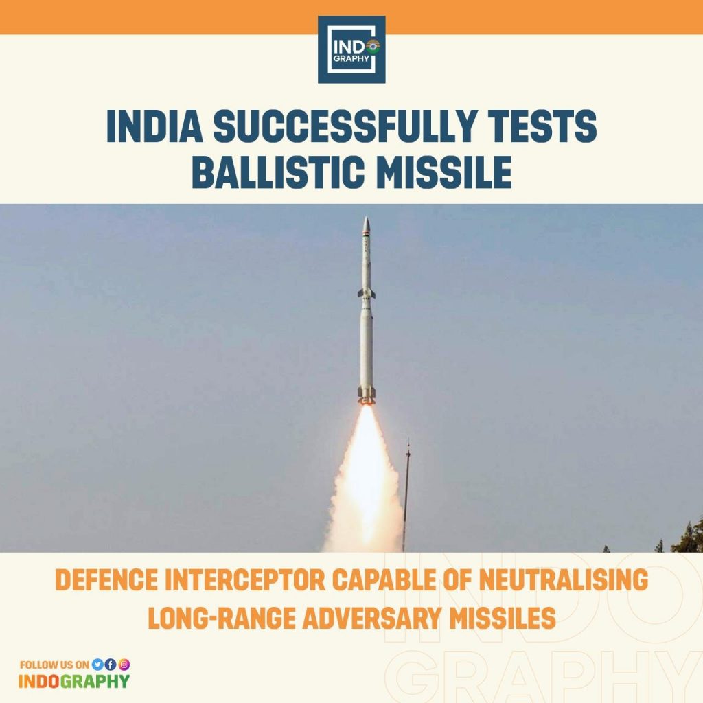 India tests Interceptor missile