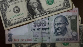 Rupee Rises 1 Paisa to Close at 86.36 Against U.S. Dollar